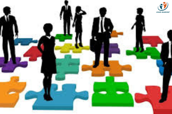 İnsan Kaynakları Eğitimi